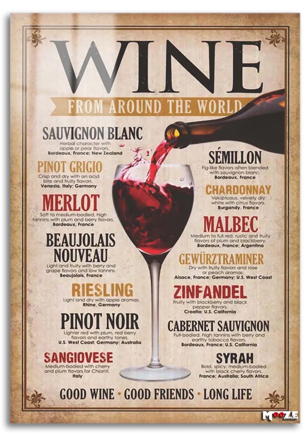 Dünya Şarapları: Tadım Rehberi