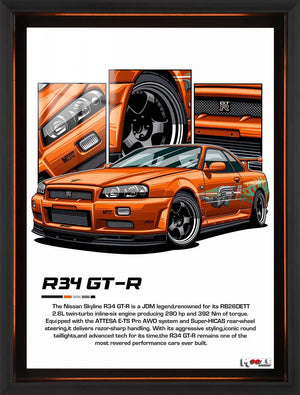 Efsane Kasa: Nissan R34