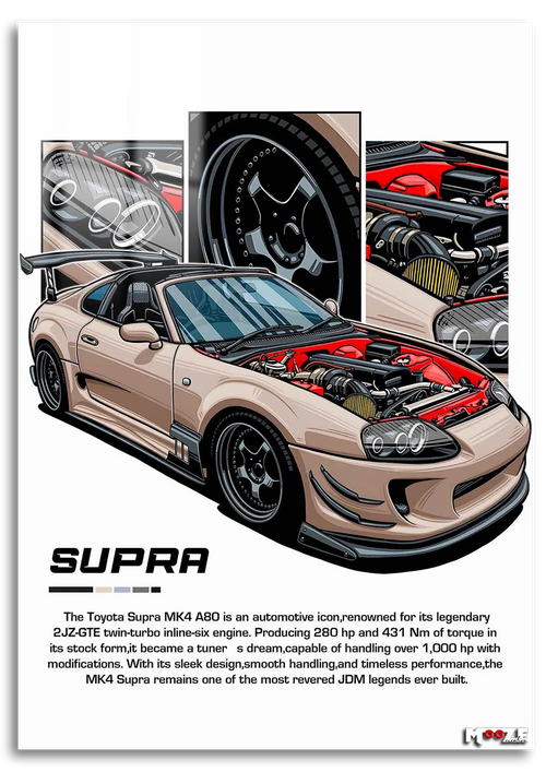 Efsane Motor: Supra MK4
