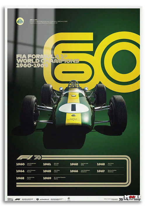 F1 Efsaneleri: 1960'lar Clark