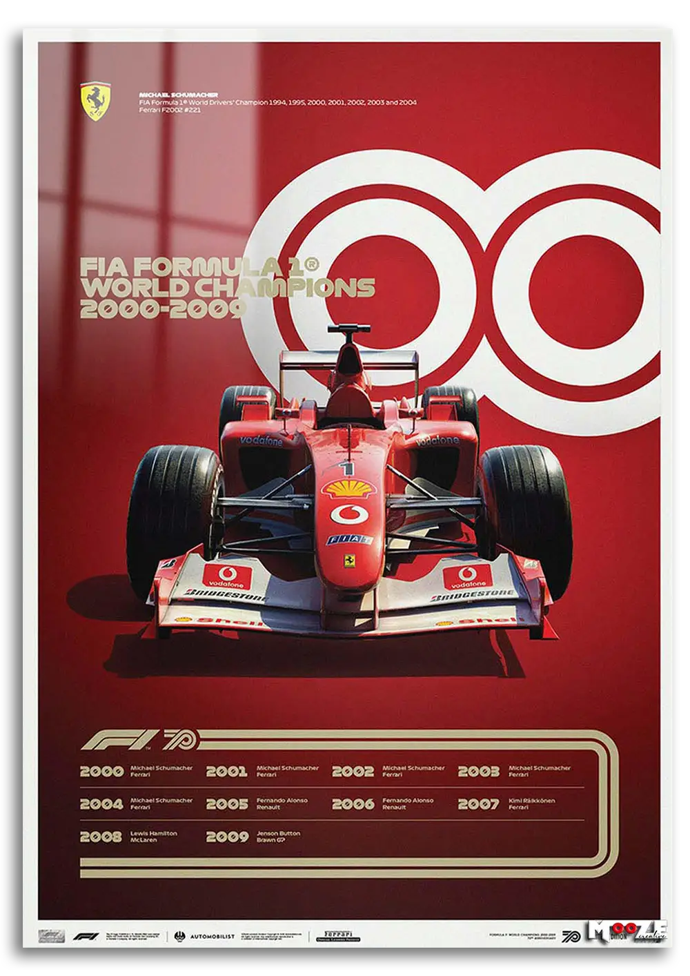 F1 Efsaneleri: 2000'ler Schumacher