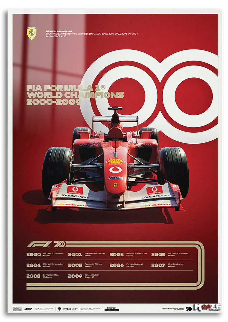 F1 Efsaneleri: 2000'ler Schumacher