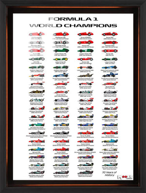 Formula 1: Şampiyonlar Tarihi