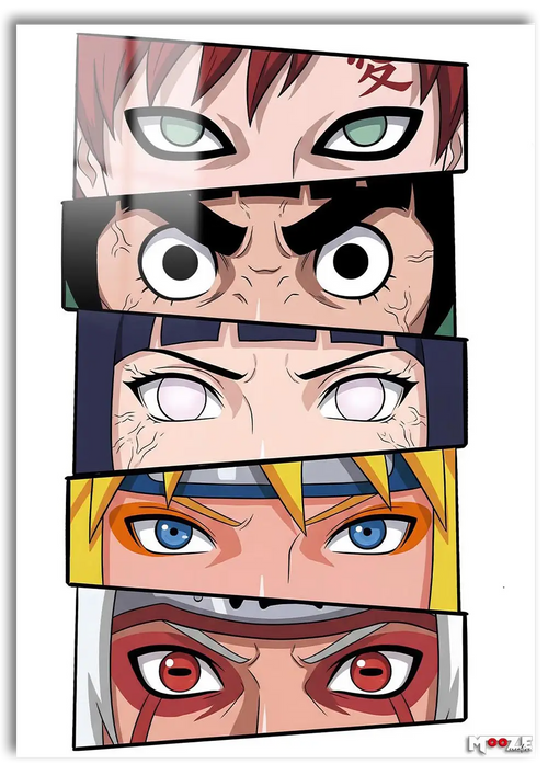Güçlü Gözler: Anime Kolaj