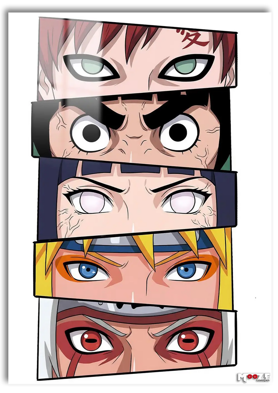 Güçlü Gözler: Anime Kolaj