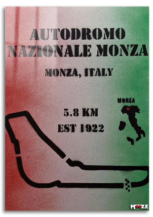 Hız Tapınağı: Monza Pisti