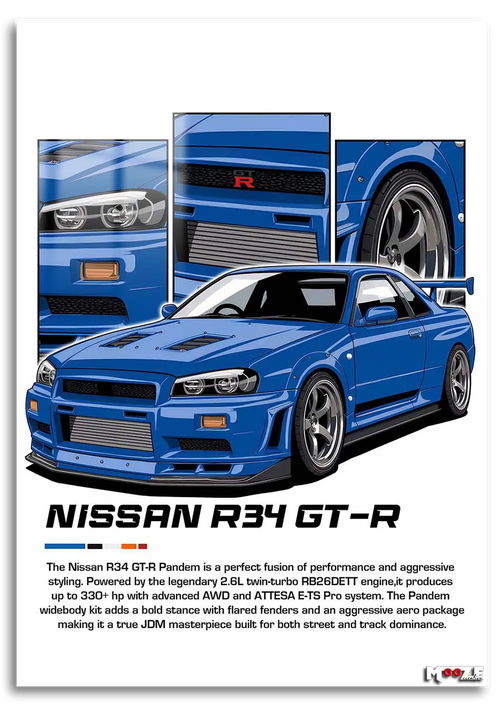 Mavi Canavar: Rocket Bunny R34