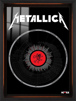 Metal Efsanesi: Metallica Diskografi