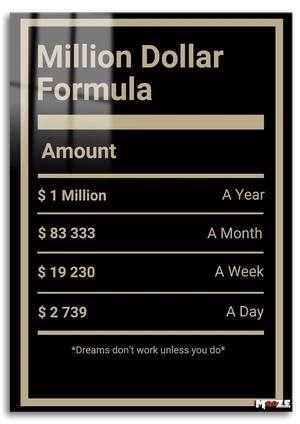Milyon Dolar Formülü: Hesap