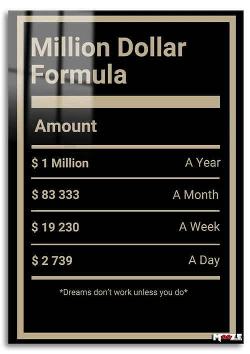 Milyon Dolar Formülü: Hesap