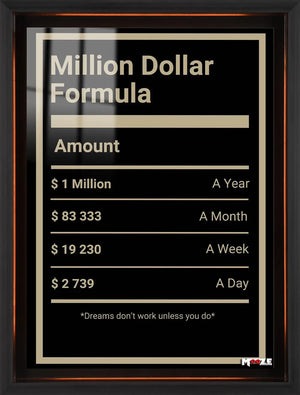 Milyon Dolar Formülü: Hesap