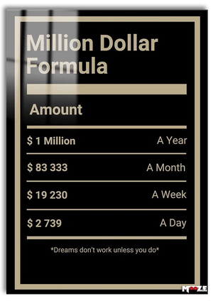 Motivasyon Sanatı: Başarı Formülü