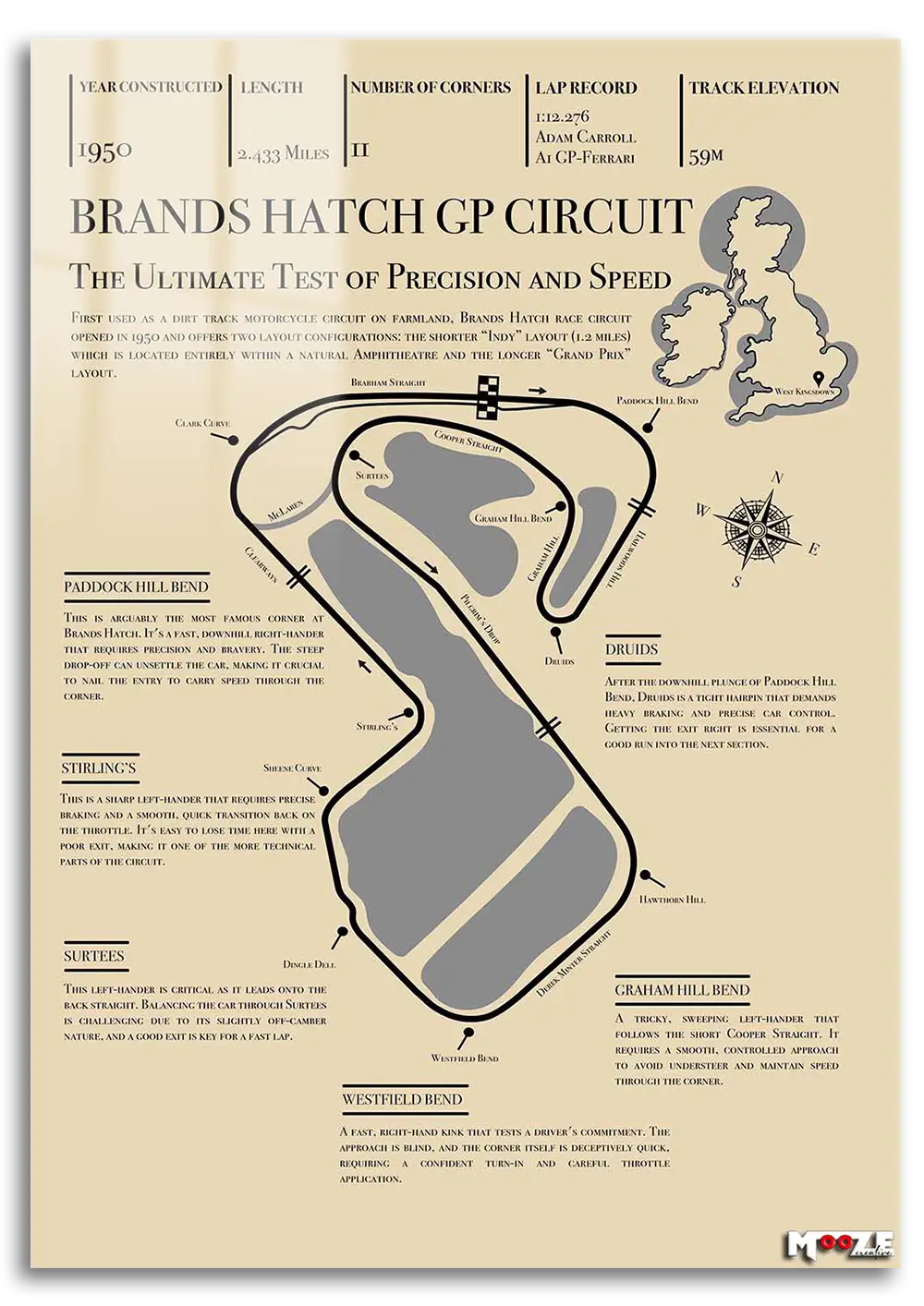 Pist Analizi: Brands Hatch