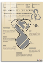 Pist Analizi: Brands Hatch