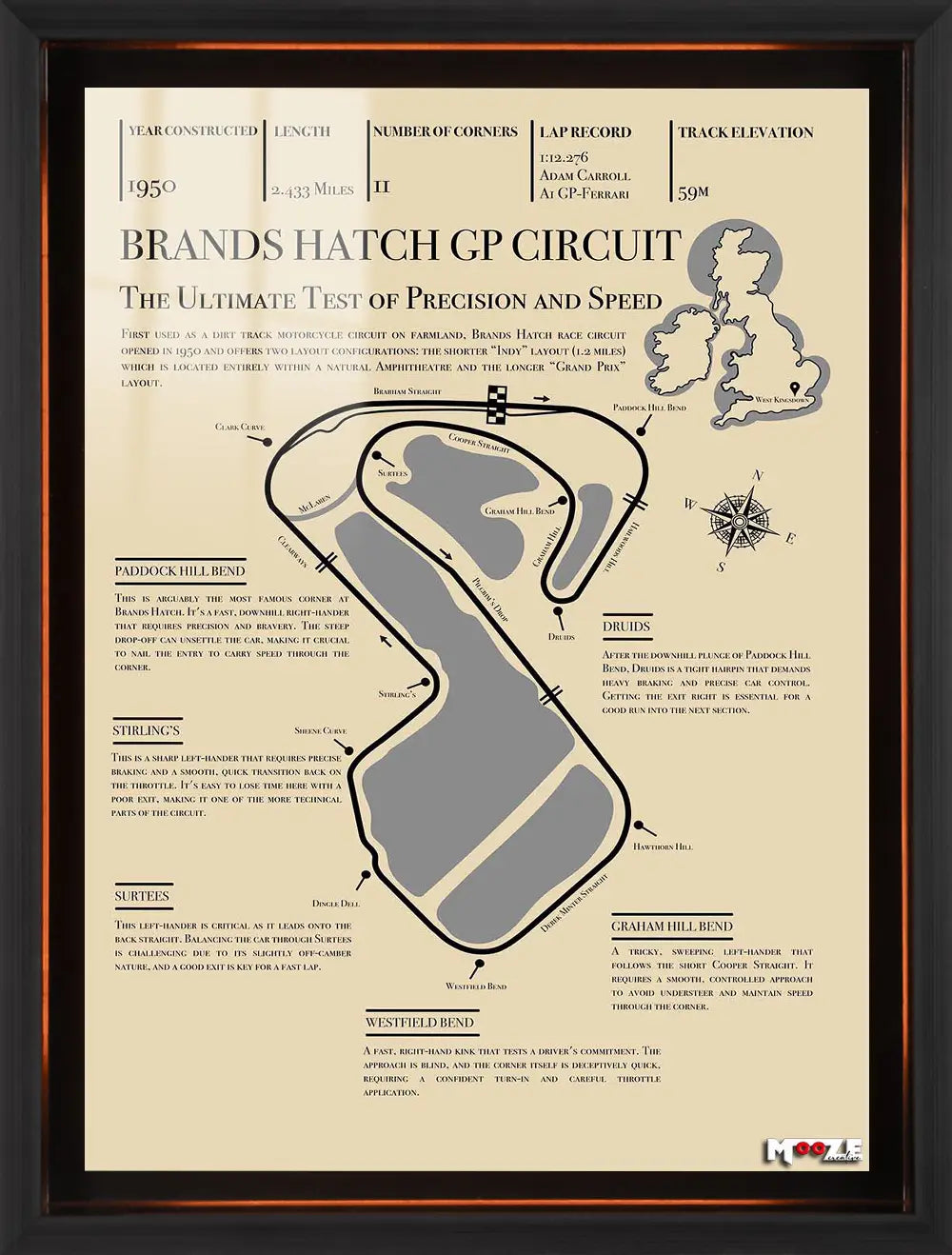 Pist Analizi: Brands Hatch