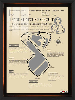 Pist Analizi: Brands Hatch