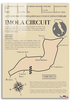 Pist Analizi: Imola Ferrari