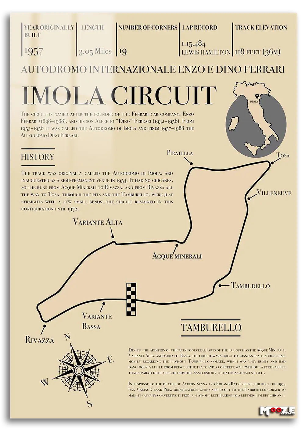 Pist Analizi: Imola Ferrari Magnet