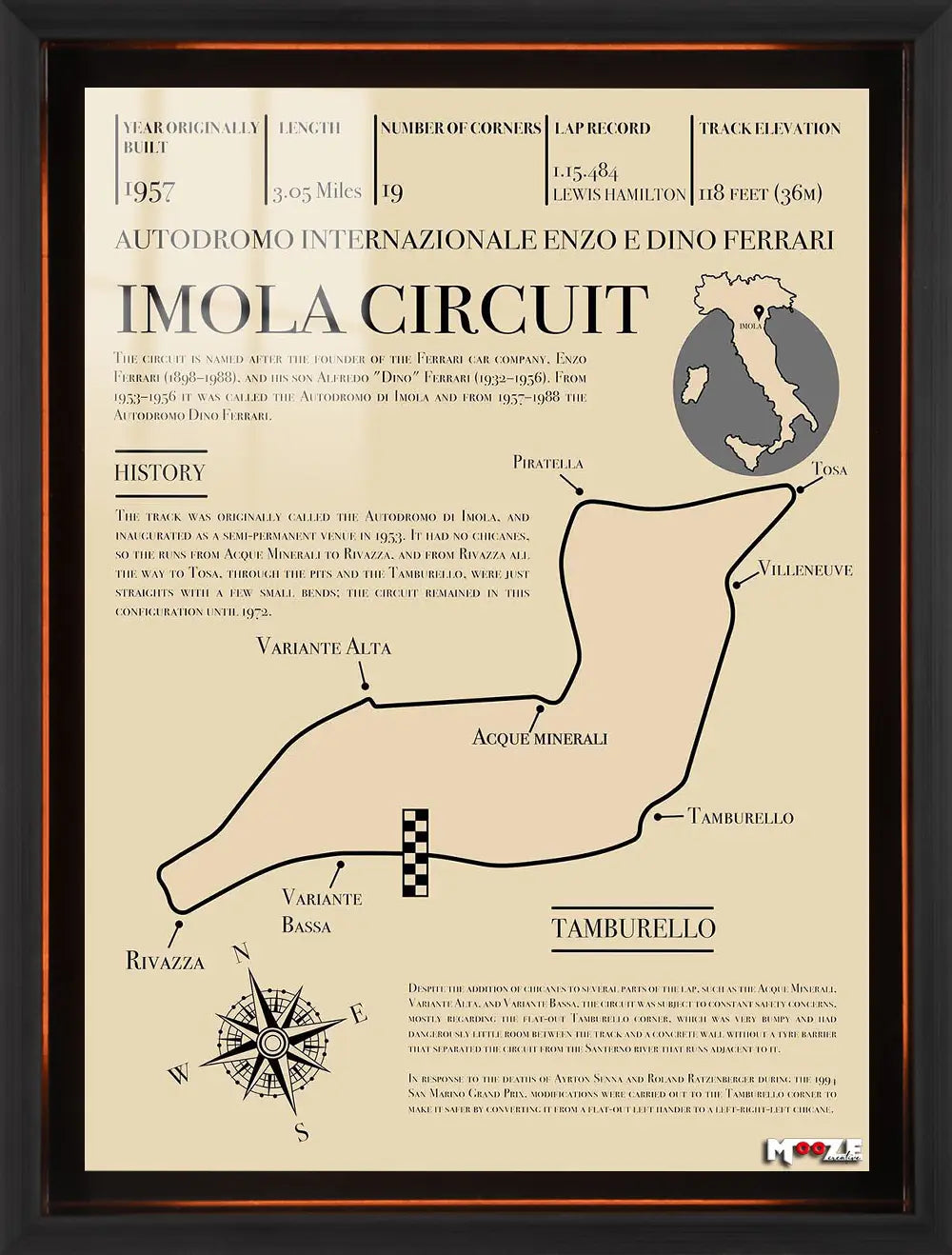 Pist Analizi: Imola Ferrari