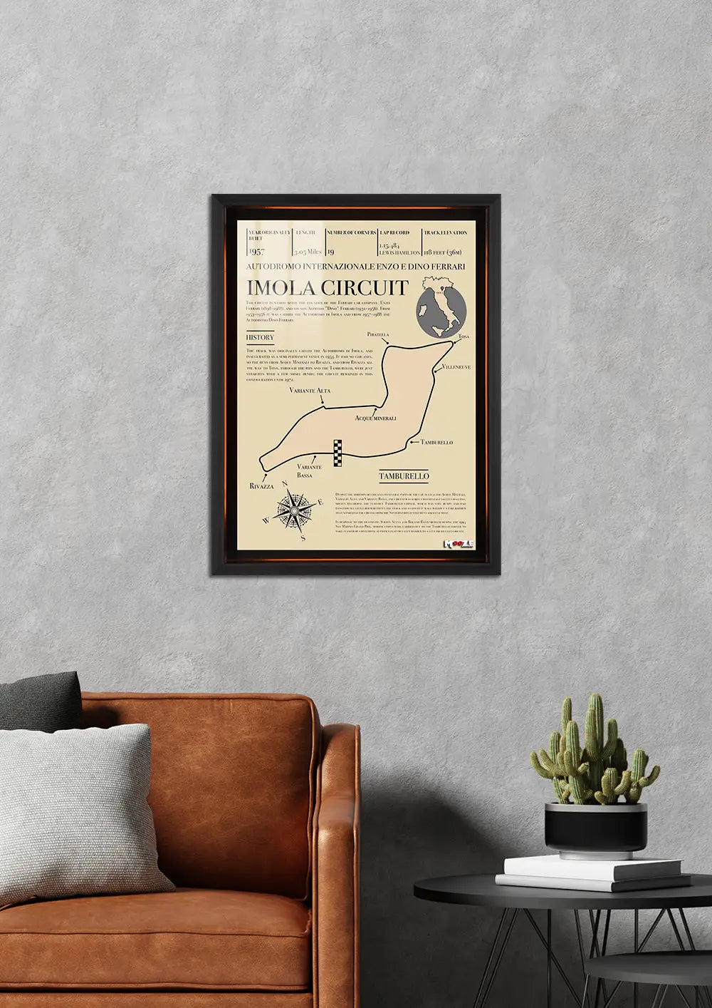 Pist Analizi: Imola Ferrari