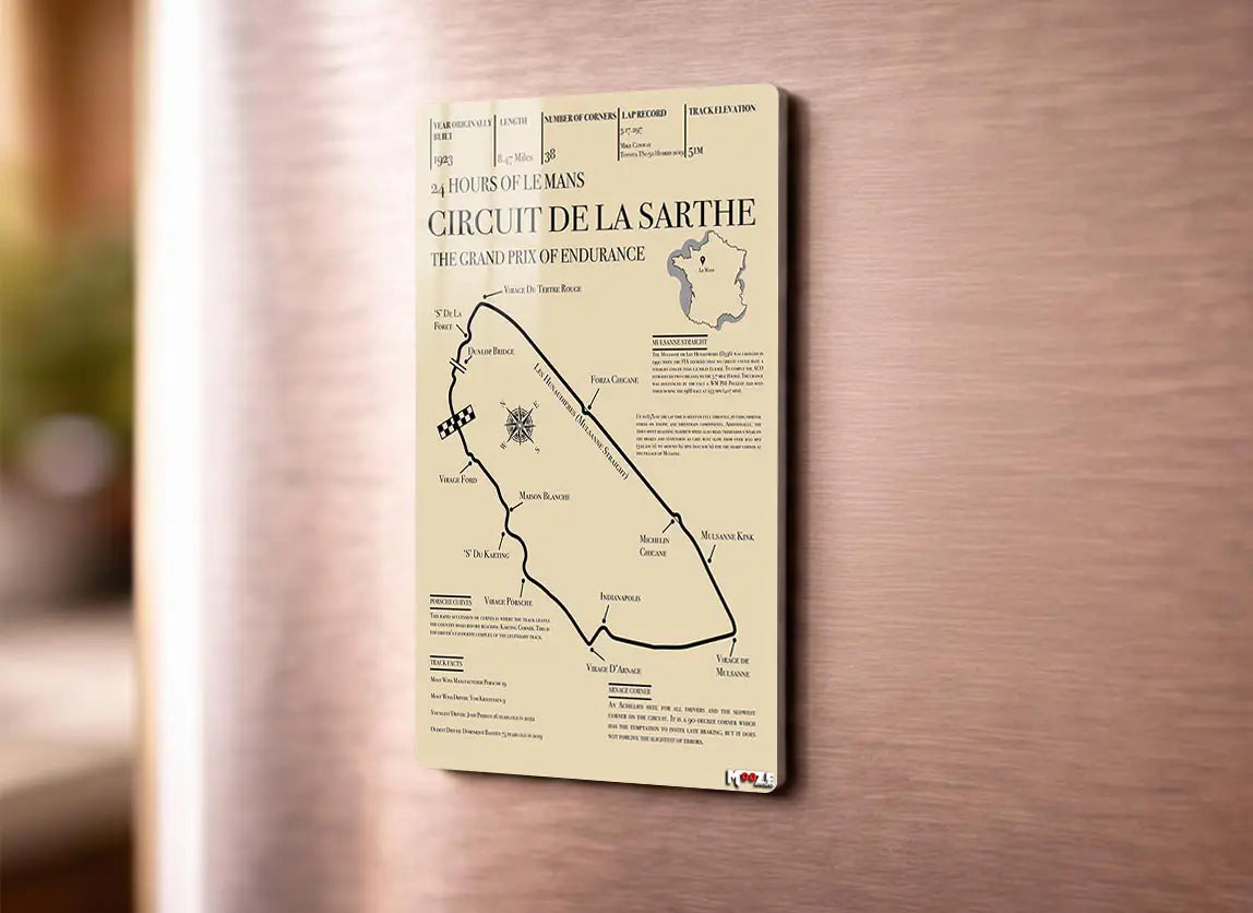 Pist Analizi: Le Mans 24H Magnet