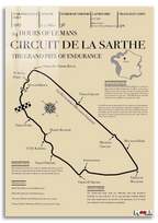 Pist Analizi: Le Mans 24H Magnet