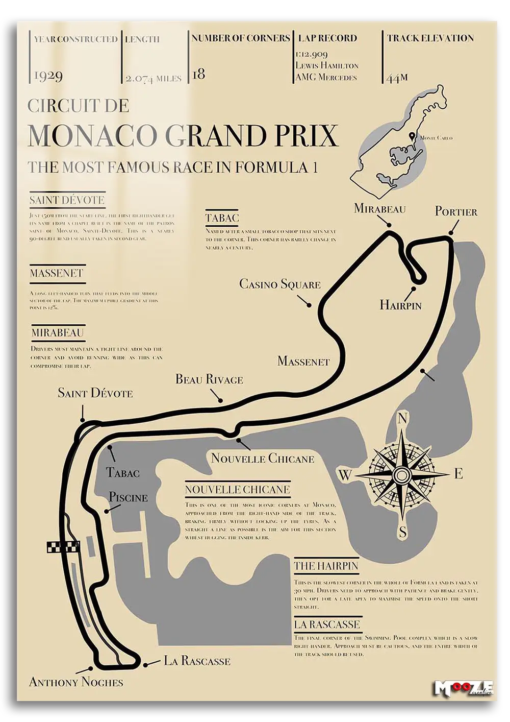 Pist Analizi: Monako GP