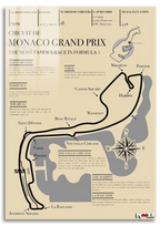 Pist Analizi: Monako GP