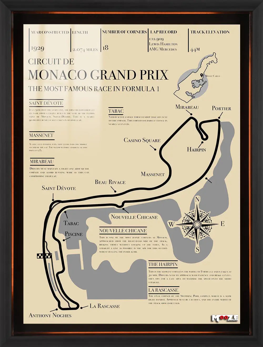 Pist Analizi: Monako GP