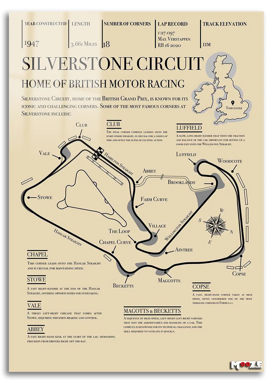 Pist Analizi: Silverstone