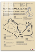 Pist Analizi: Silverstone Magnet
