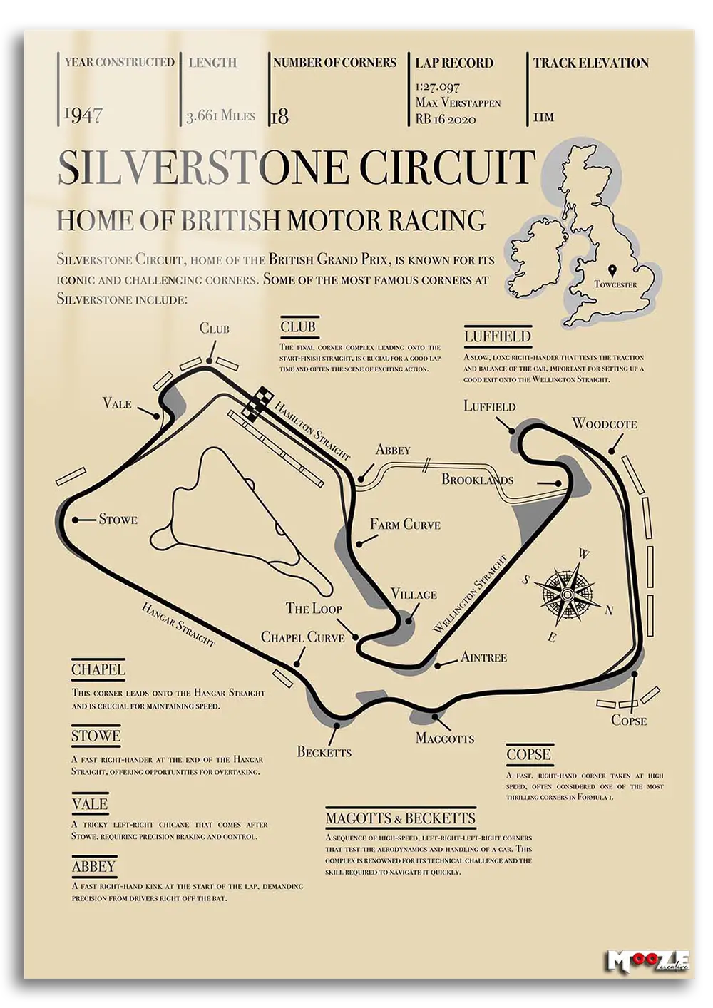 Pist Analizi: Silverstone Magnet