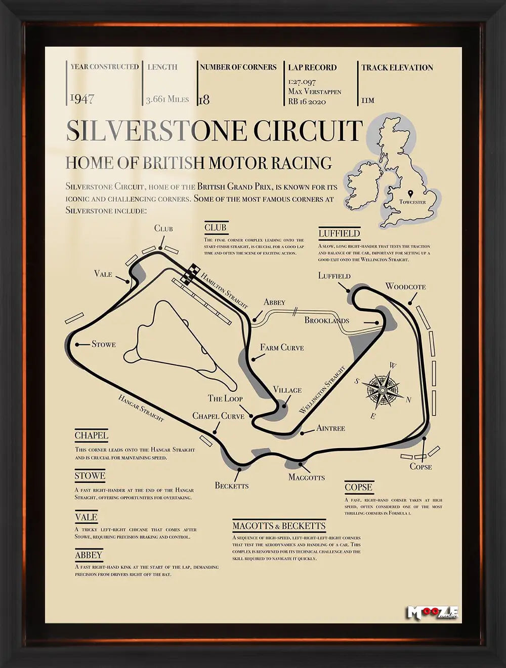Pist Analizi: Silverstone