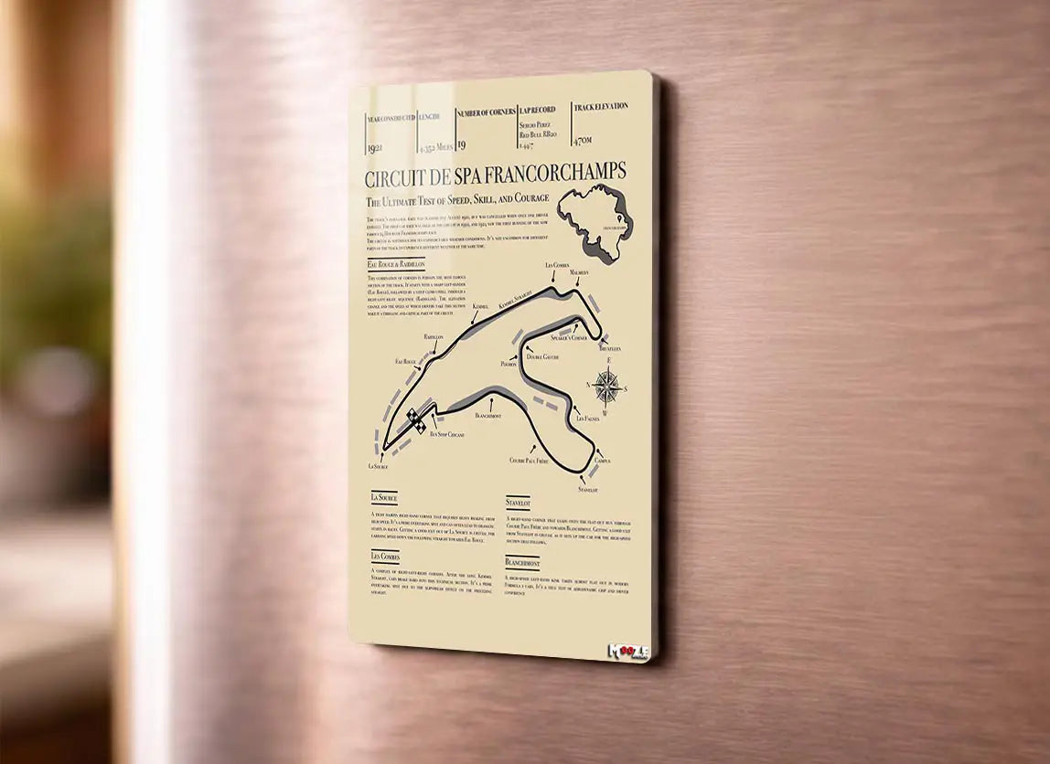 Pist Analizi: Spa Francorchamps Magnet