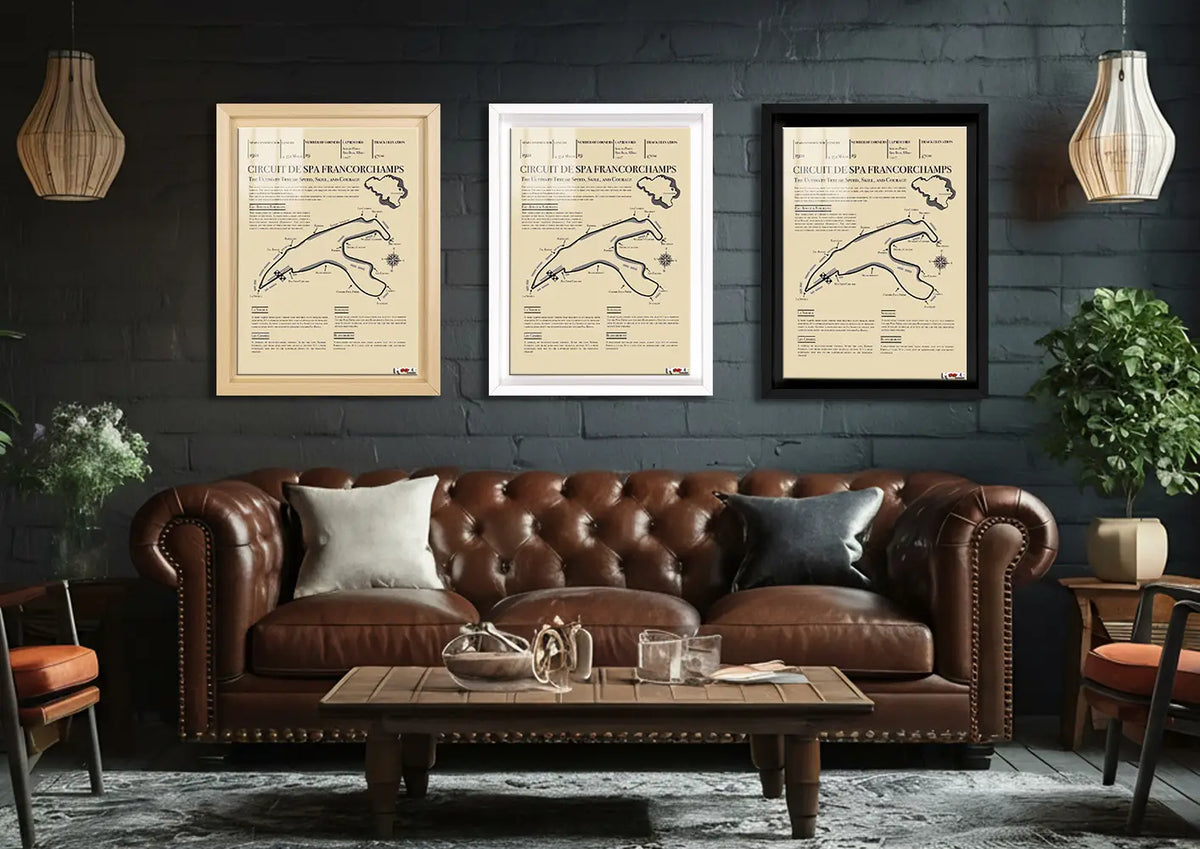 Pist Analizi: Spa Francorchamps