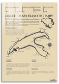 Pist Analizi: Spa Francorchamps