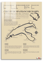 Pist Analizi: Spa Francorchamps Magnet