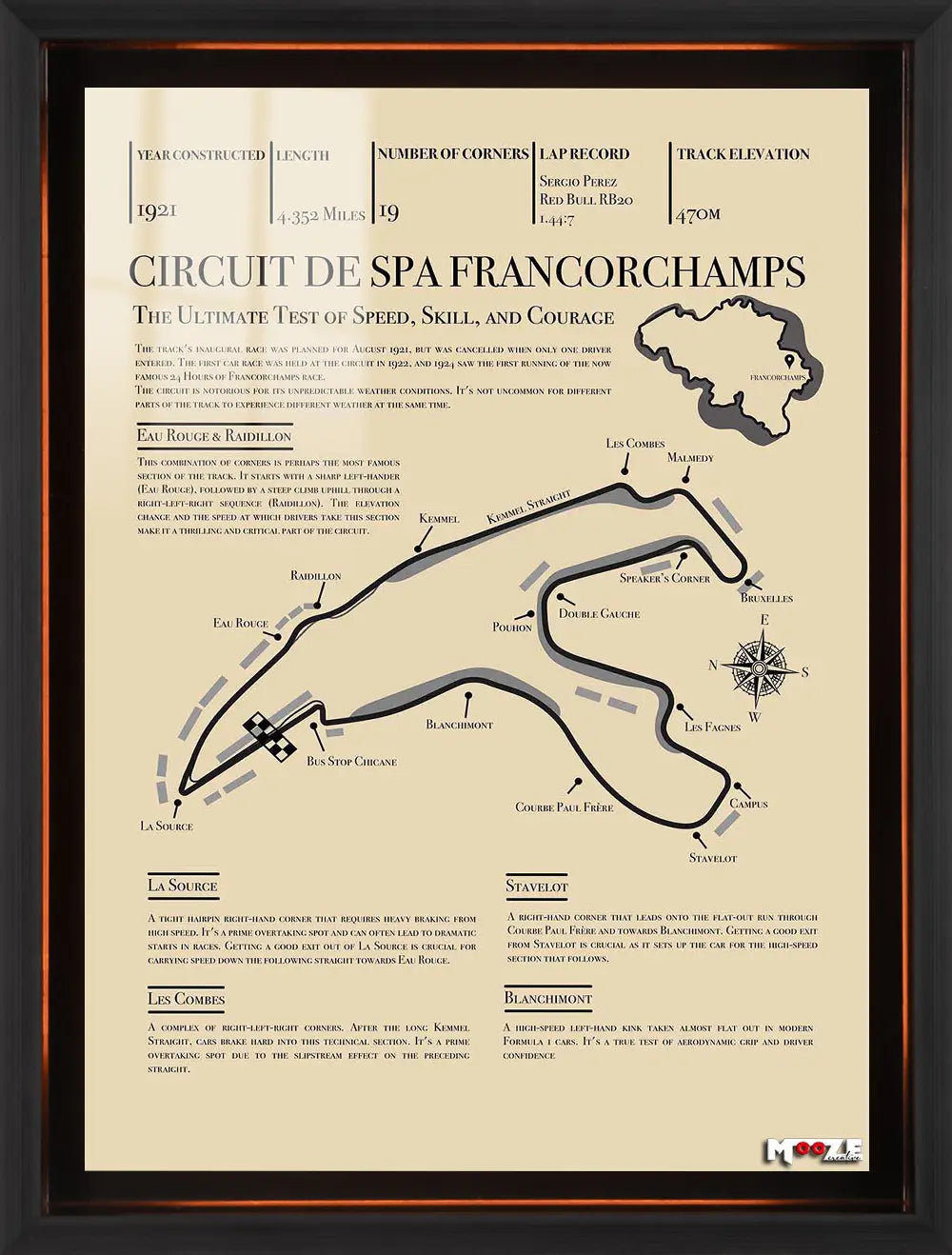 Pist Analizi: Spa Francorchamps