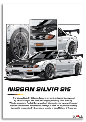Pist Ruhu: Silvia S15