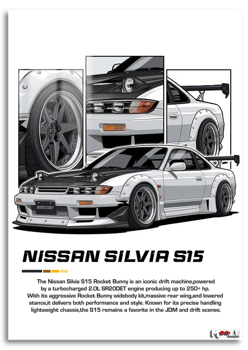 Pist Ruhu: Silvia S15