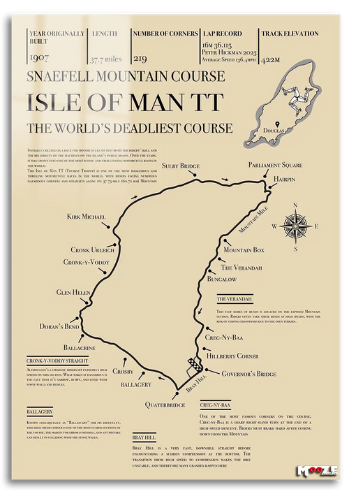 Tehlikeli Yol: Isle of Man TT