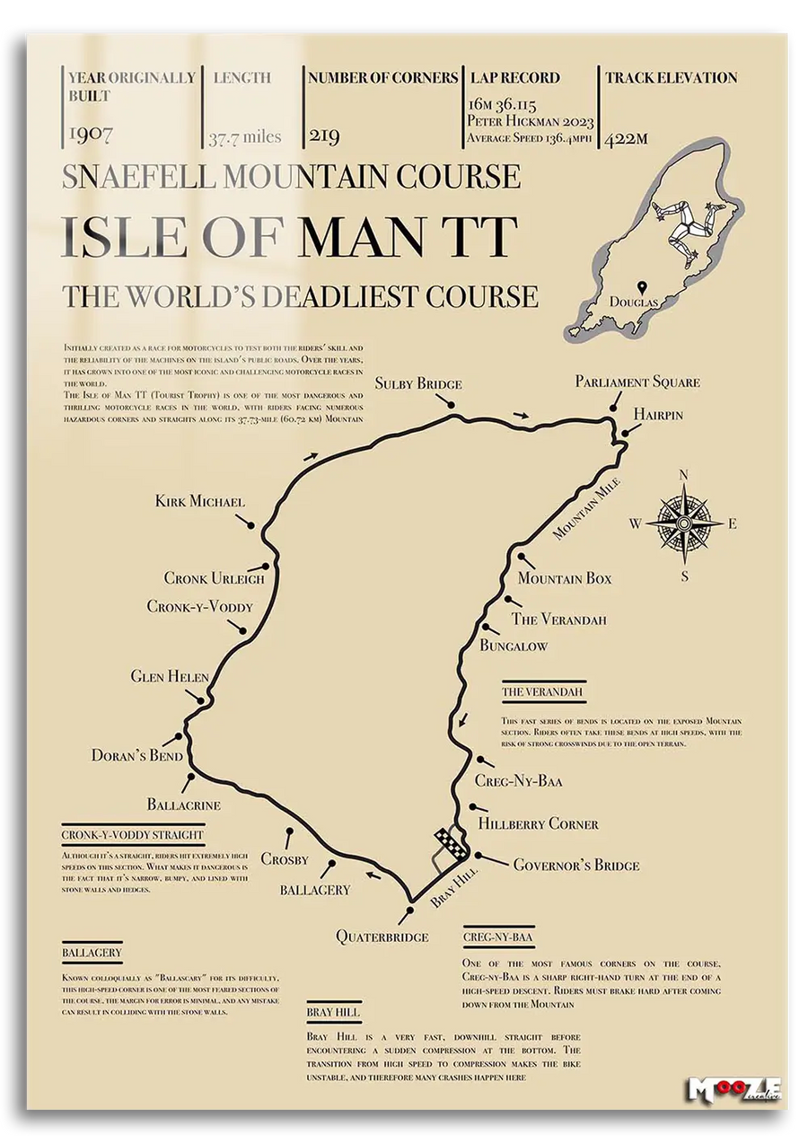 Tehlikeli Yol: Isle of Man TT