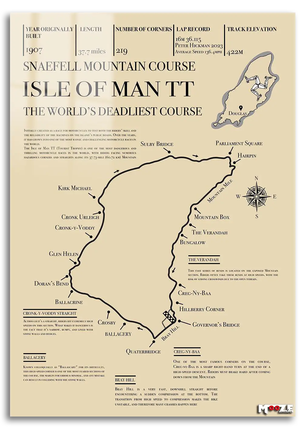 Tehlikeli Yol: Isle of Man TT Magnet