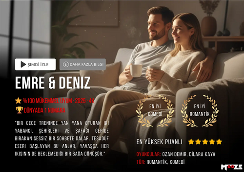 Netflix Sinema Posteri Tablo