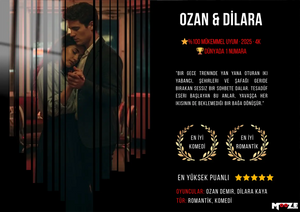 Netflix Film Şeridi Tablo